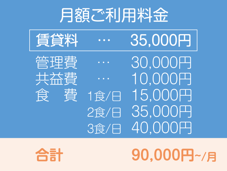ご利用料金